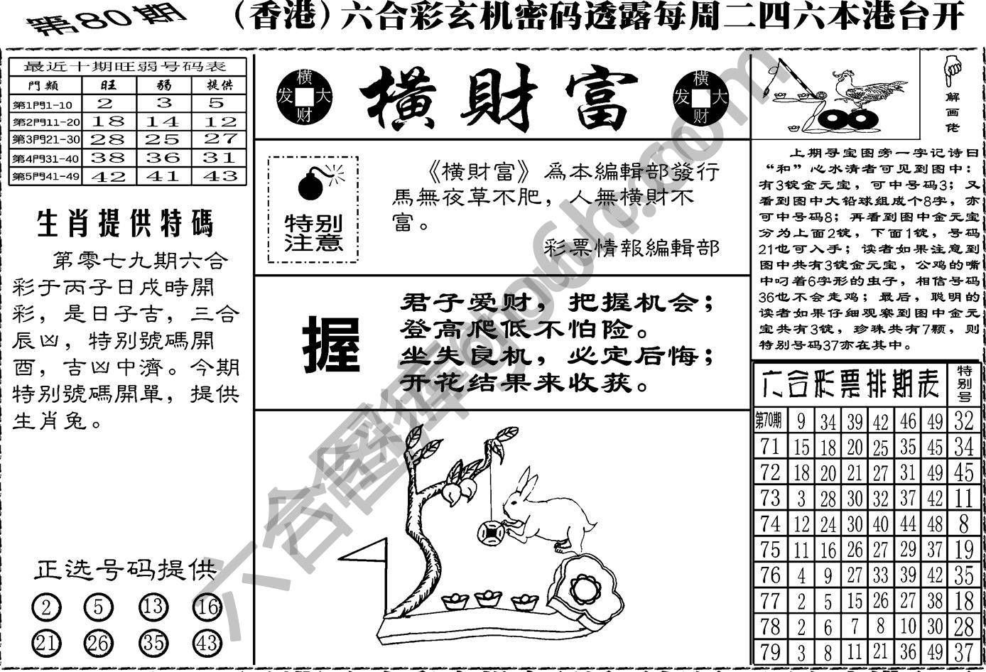 横财富