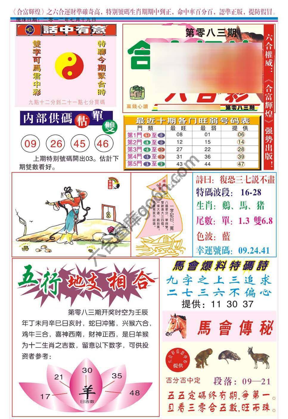 合富辉煌