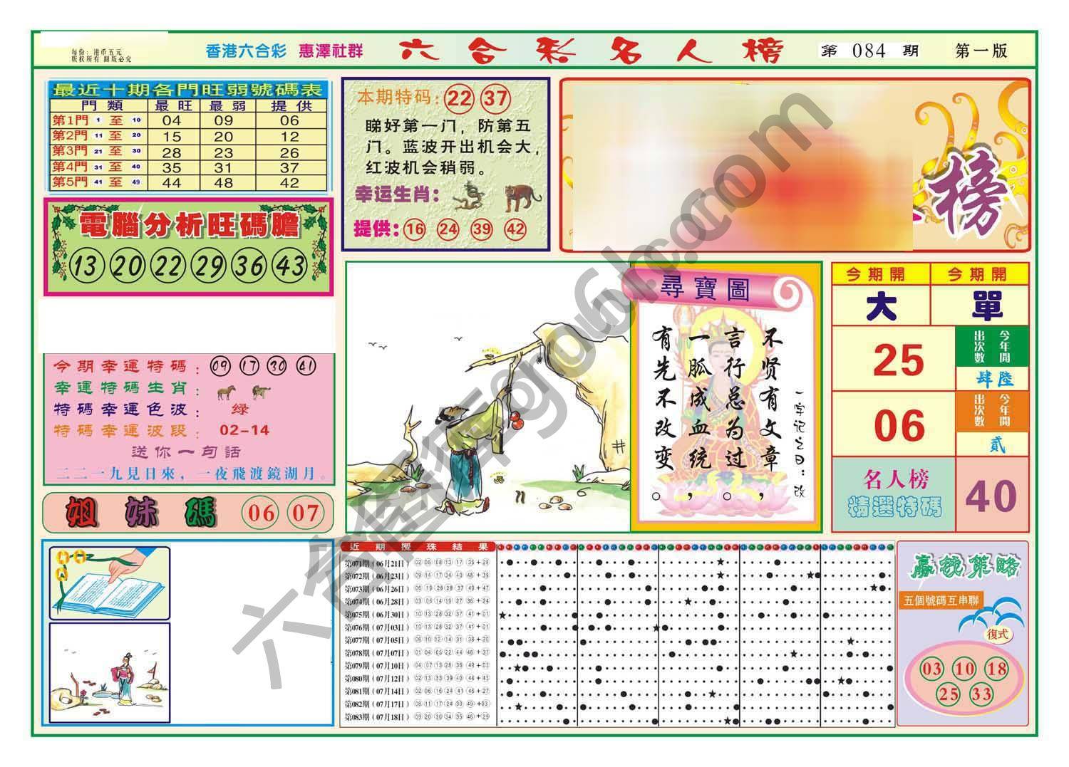 名人榜