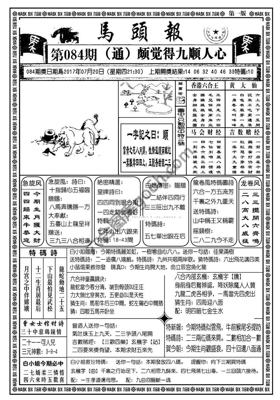 马头报