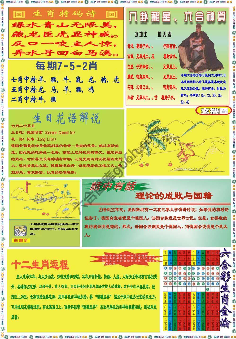 马经