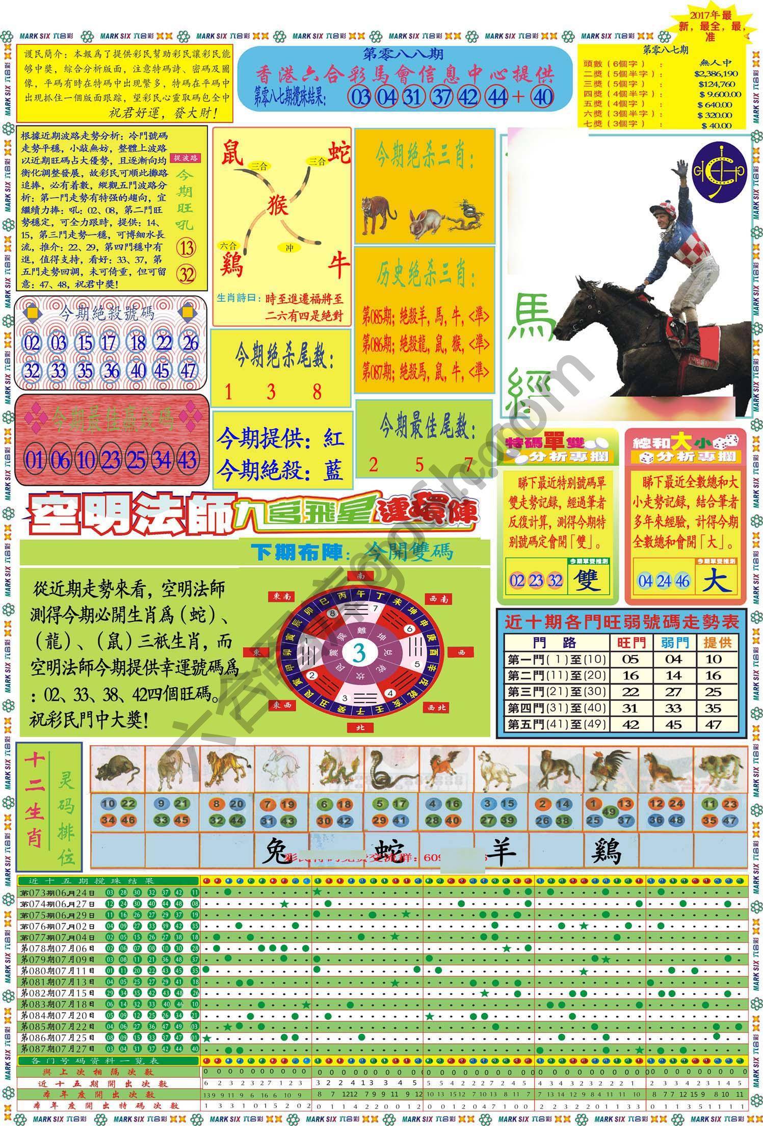 马经