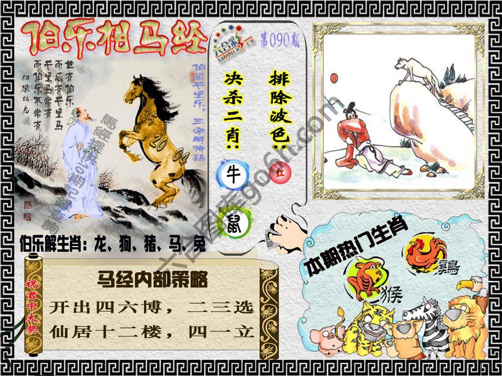 伯乐相马经