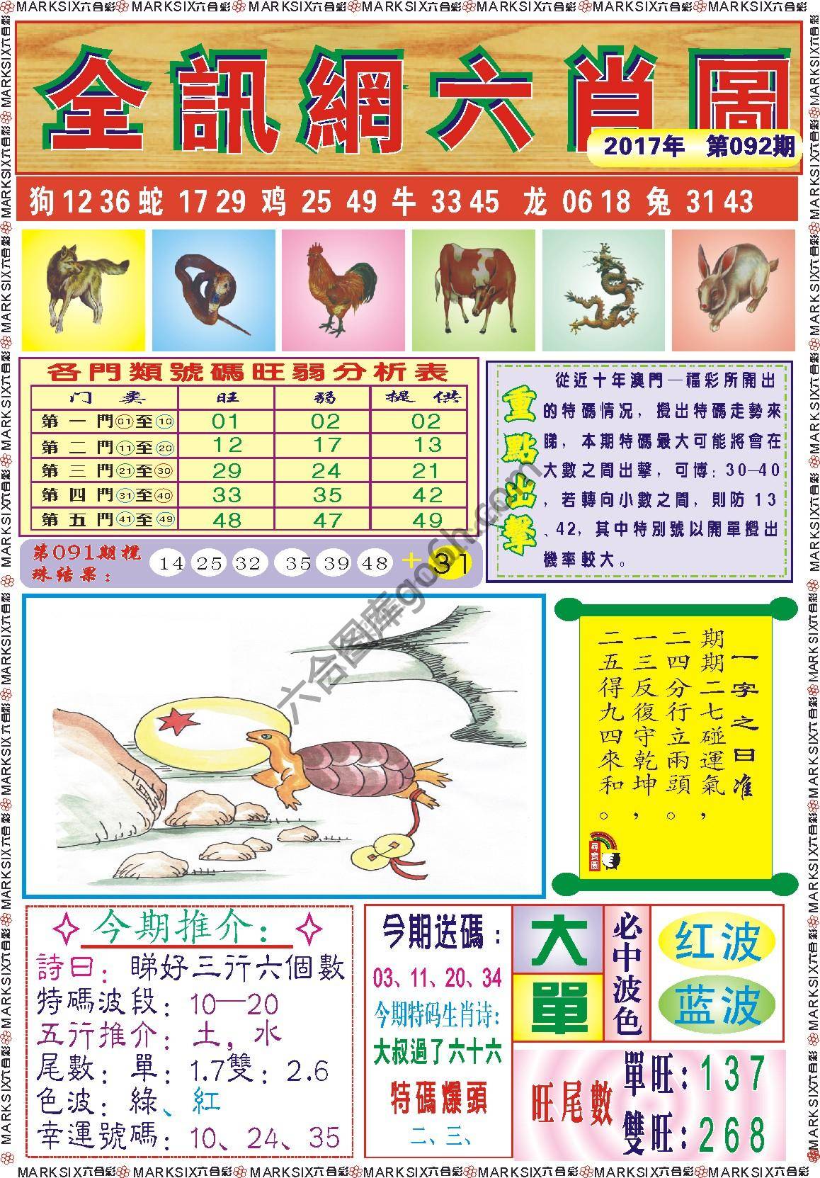 全讯网六肖图