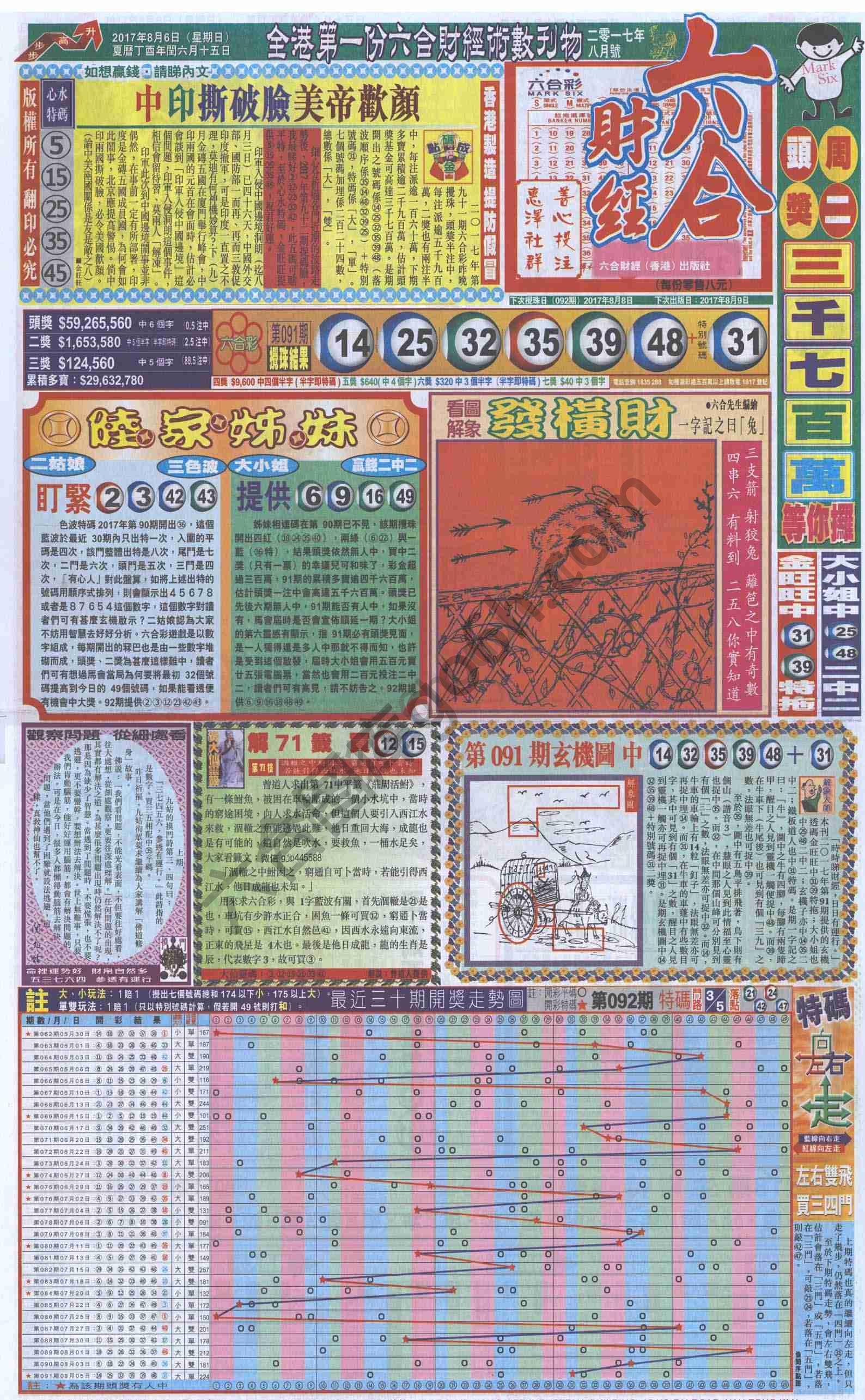 新六合财经