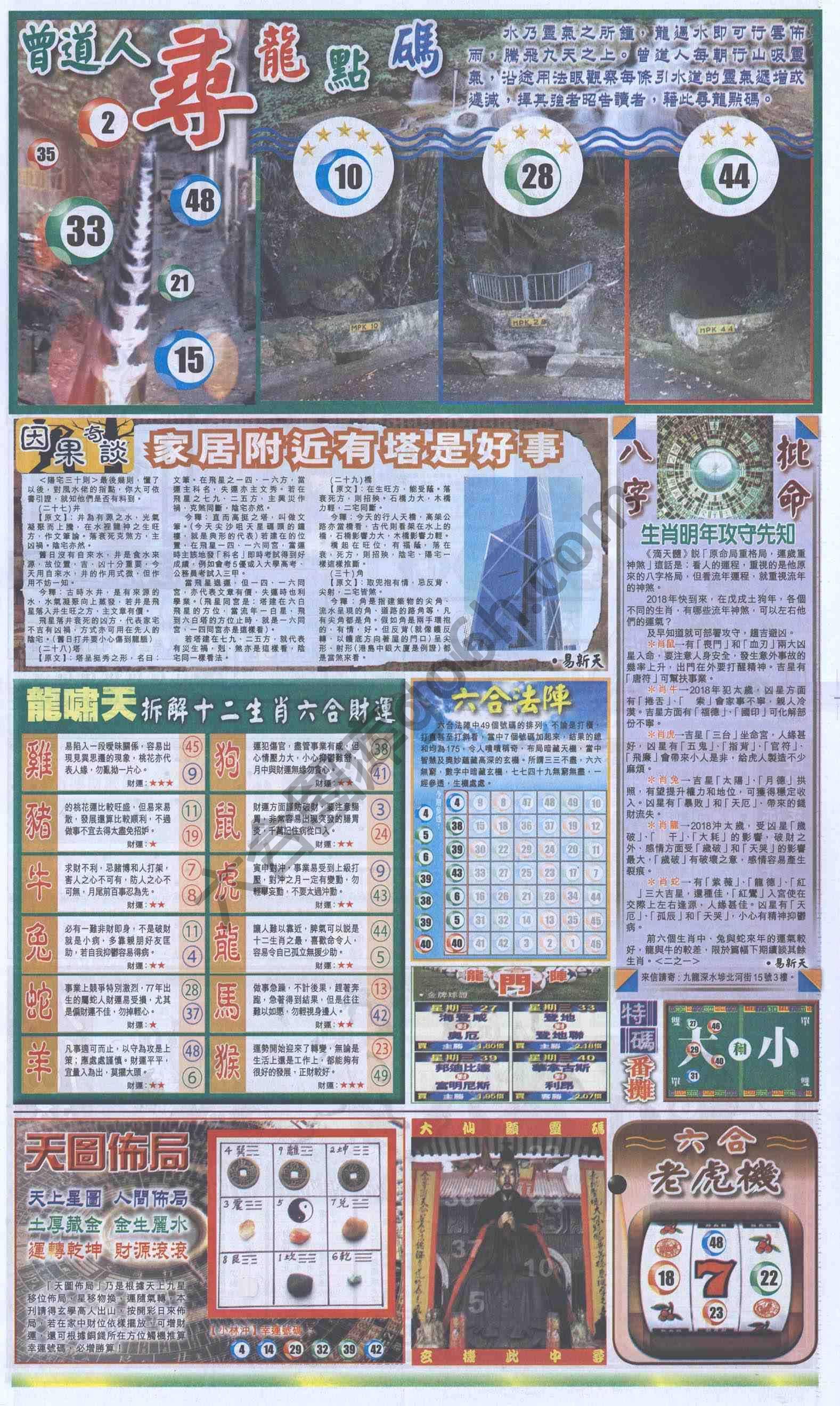跑狗图