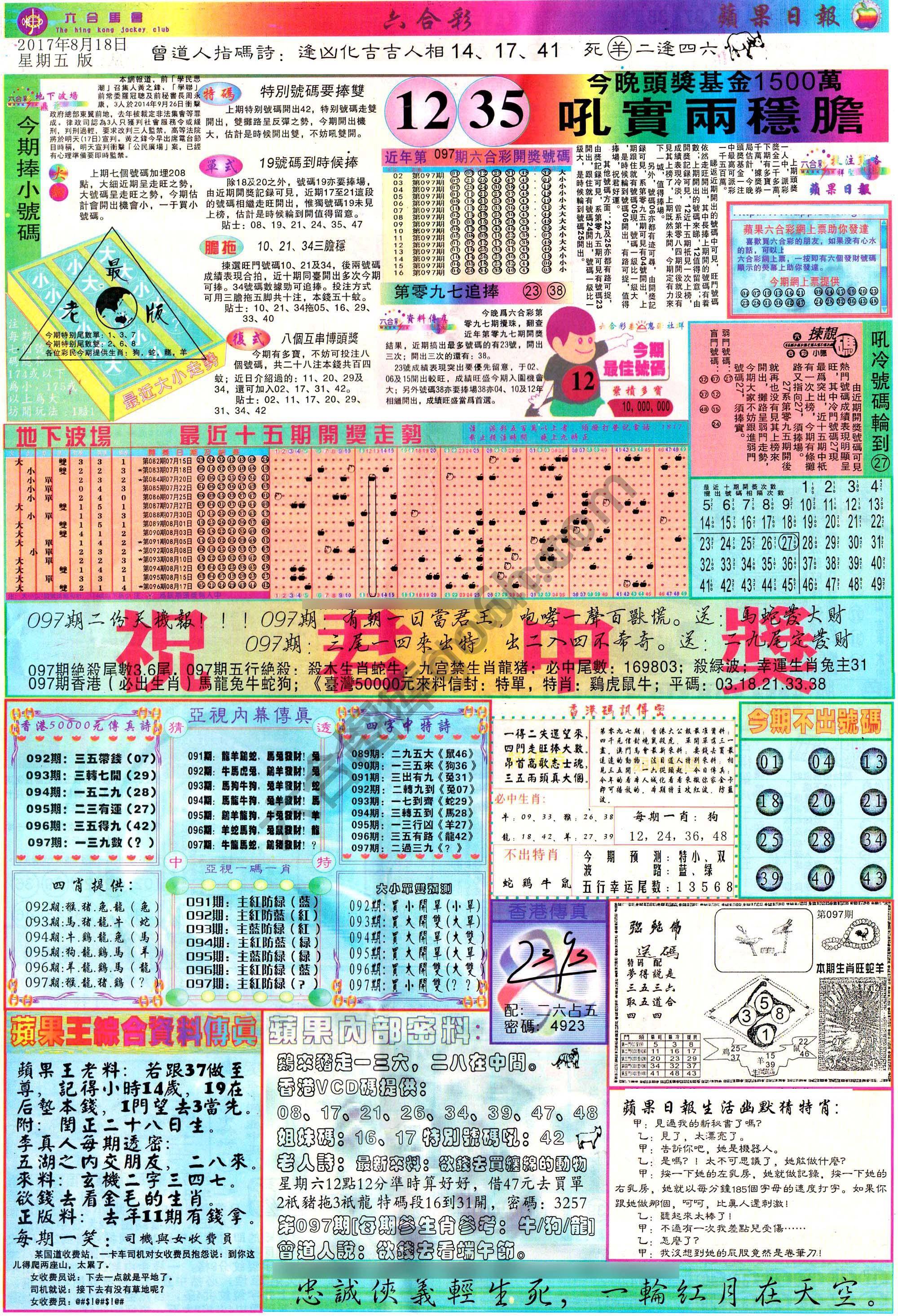 苹果日报