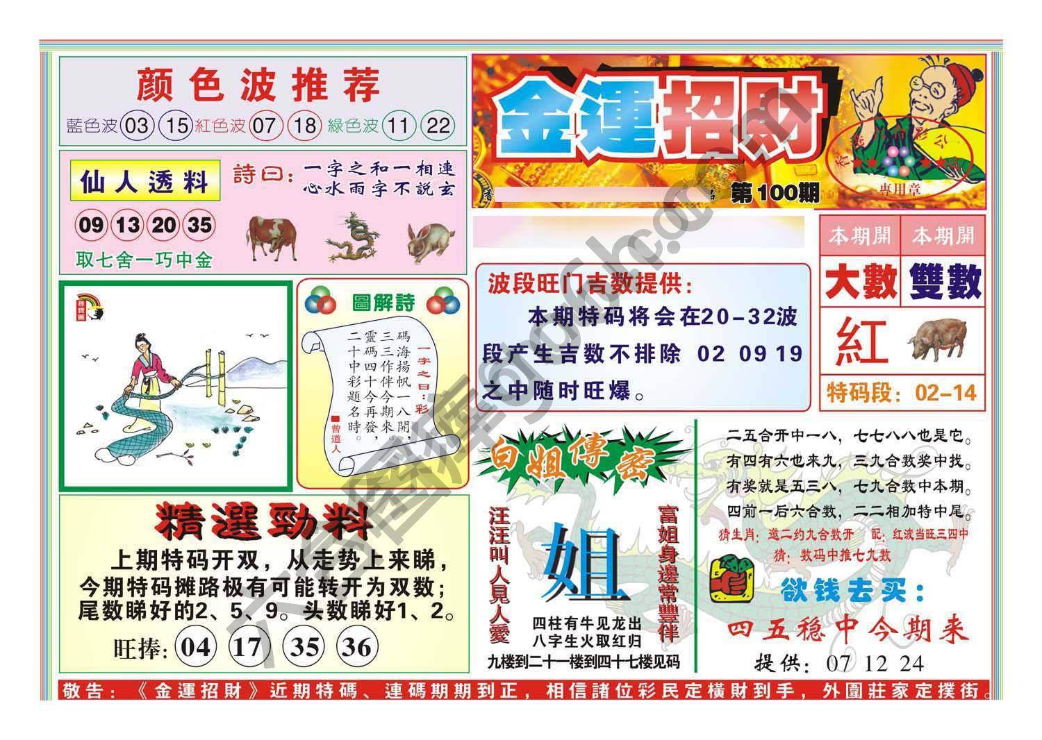 金运招财