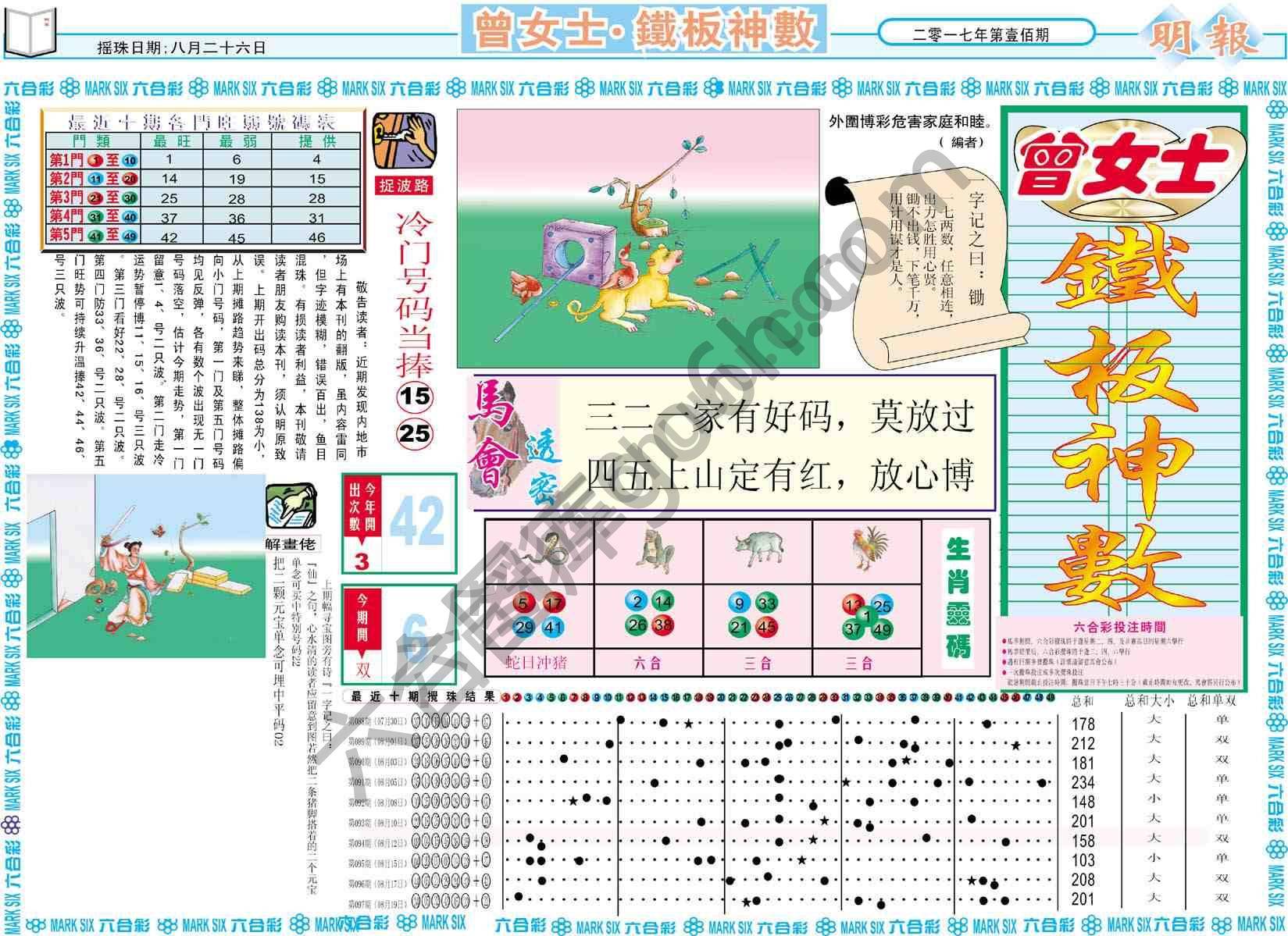 曾女士铁板神数