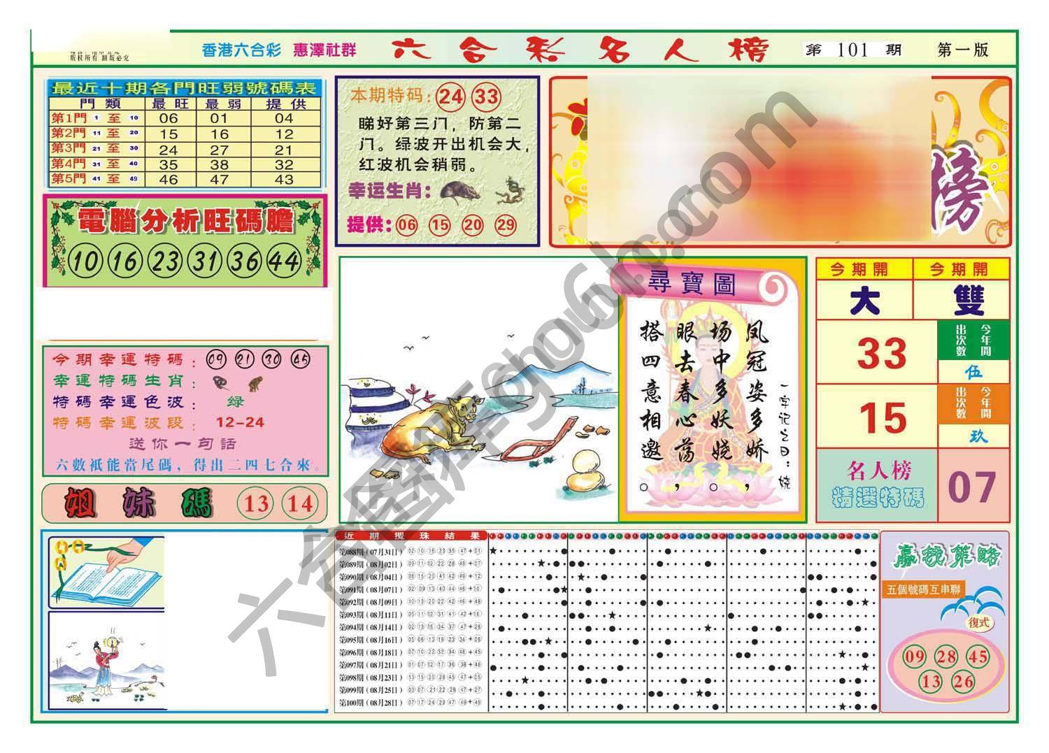 名人榜