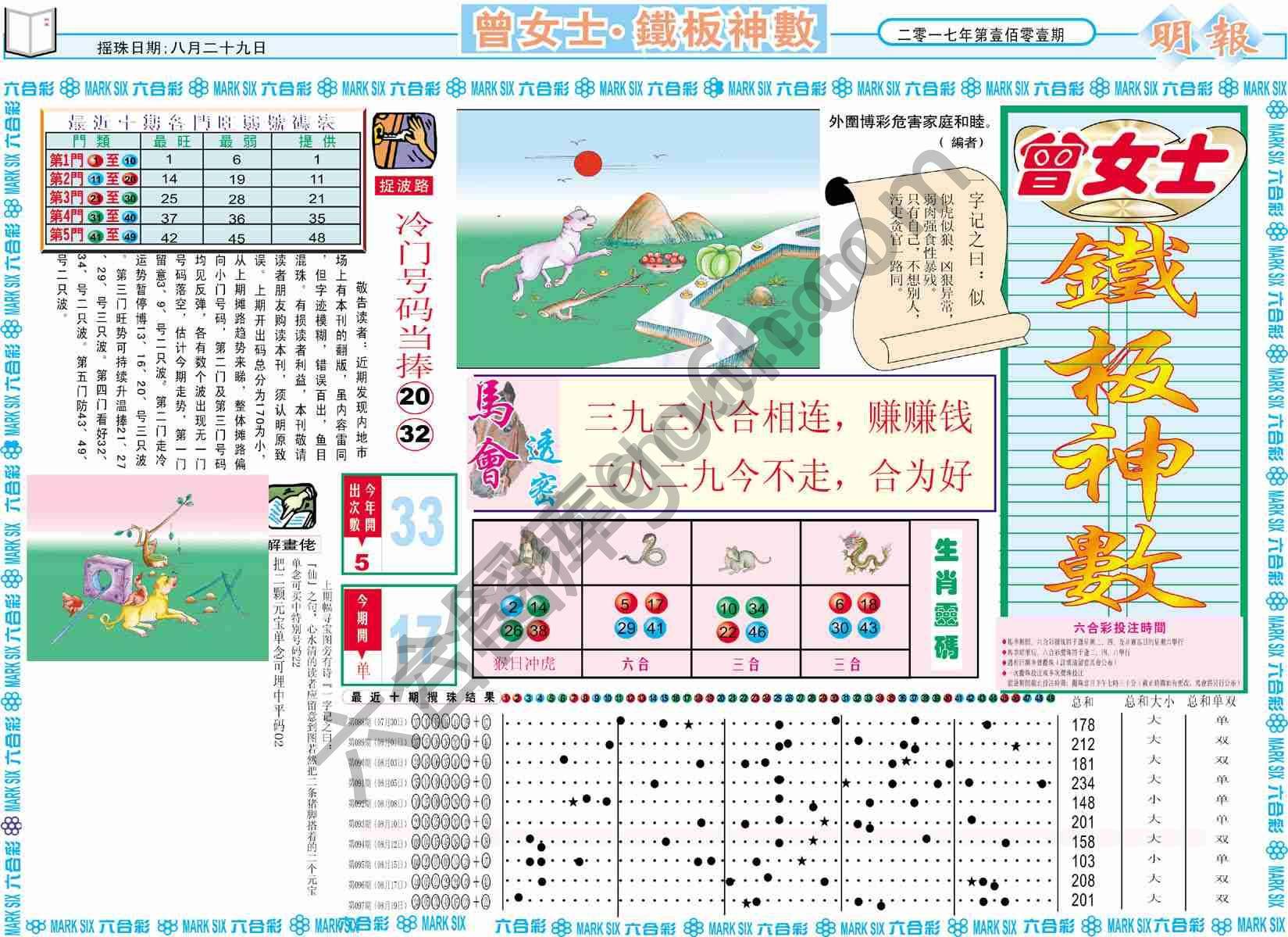 曾女士铁板神数