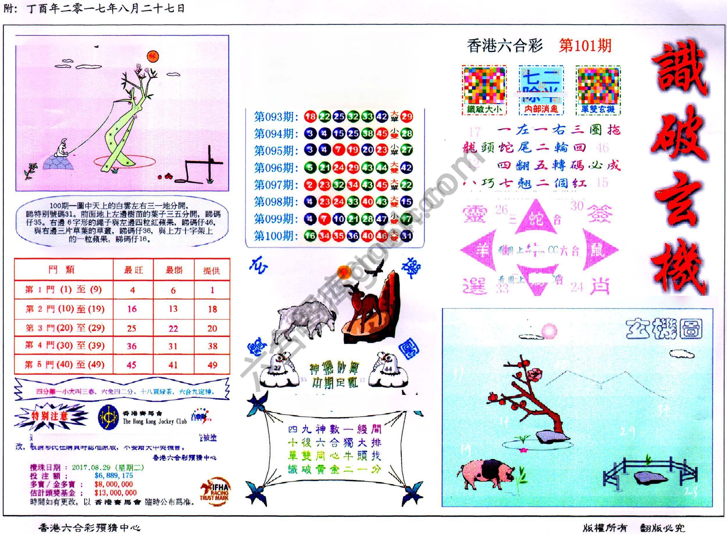 识破玄机