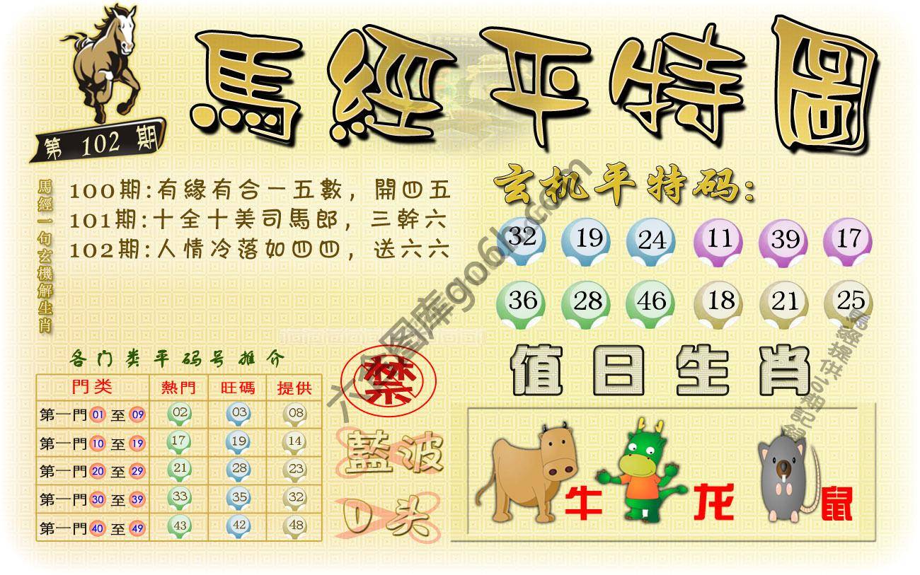 马经平特图