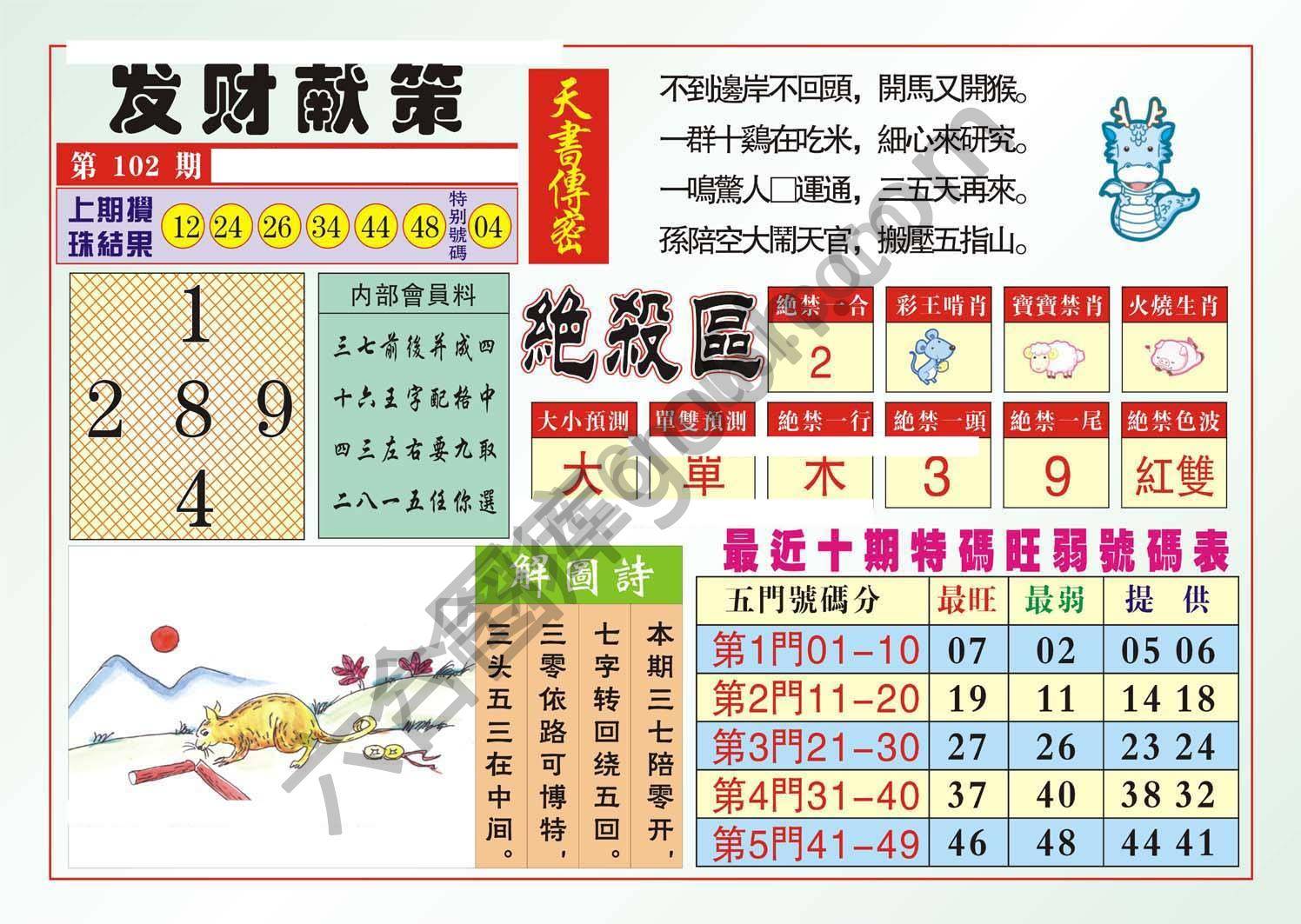 发财献策