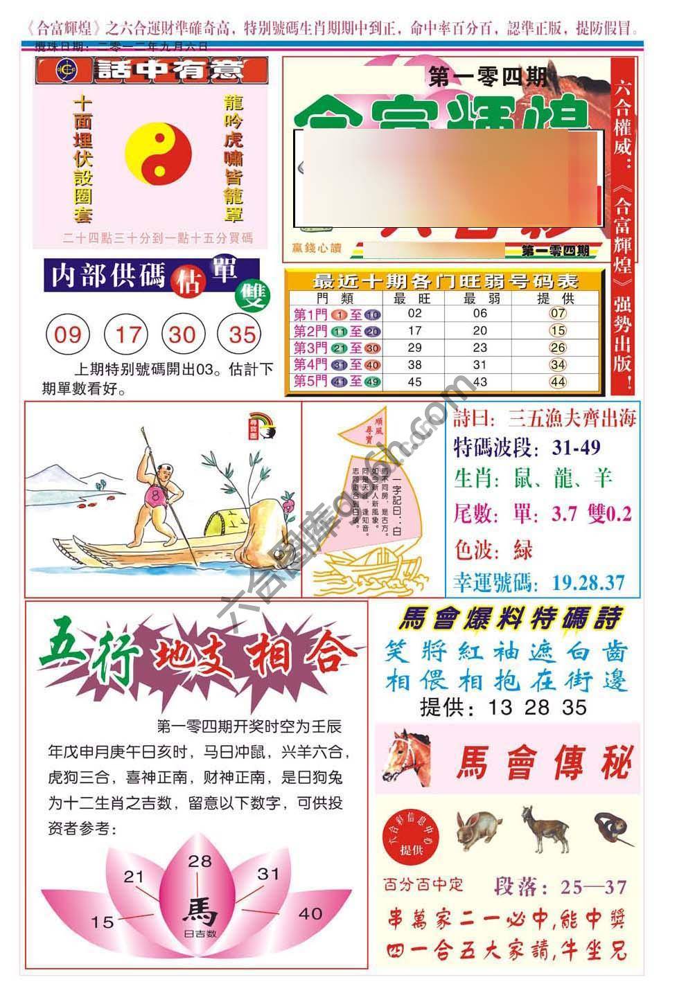 合富辉煌