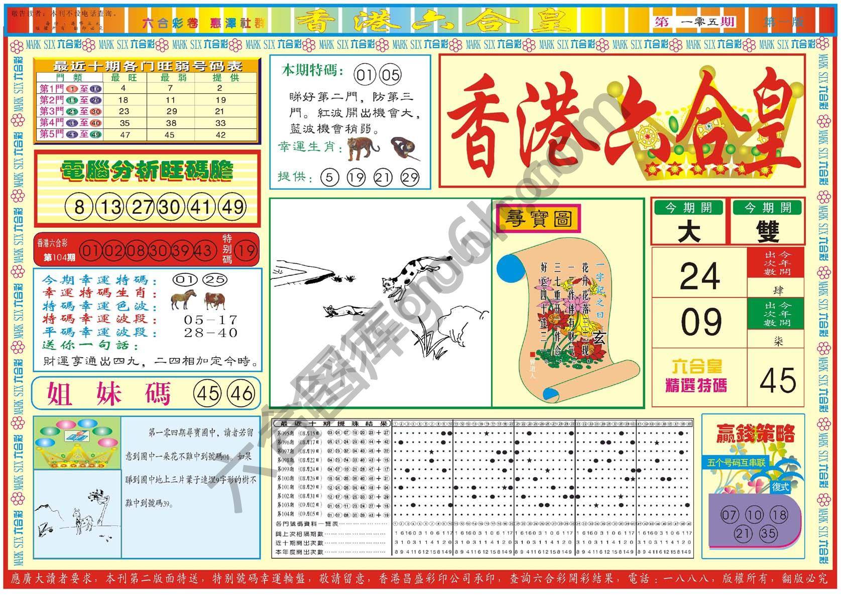 香港六合皇