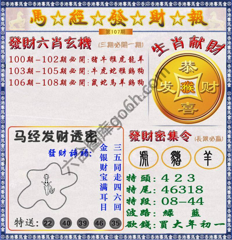 马经发财报