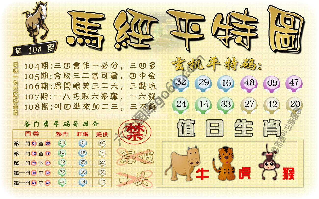 马经平特图