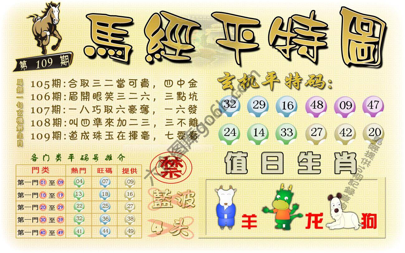 马经平特图