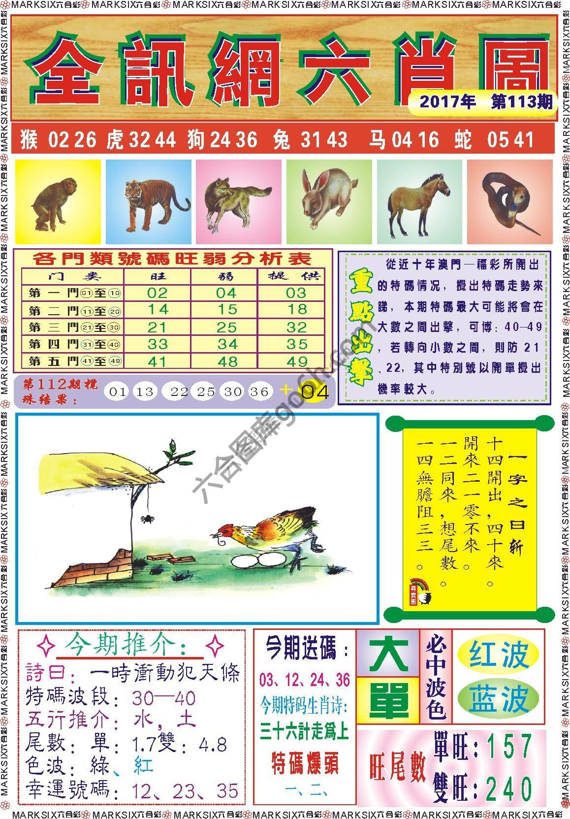 全讯网六肖图