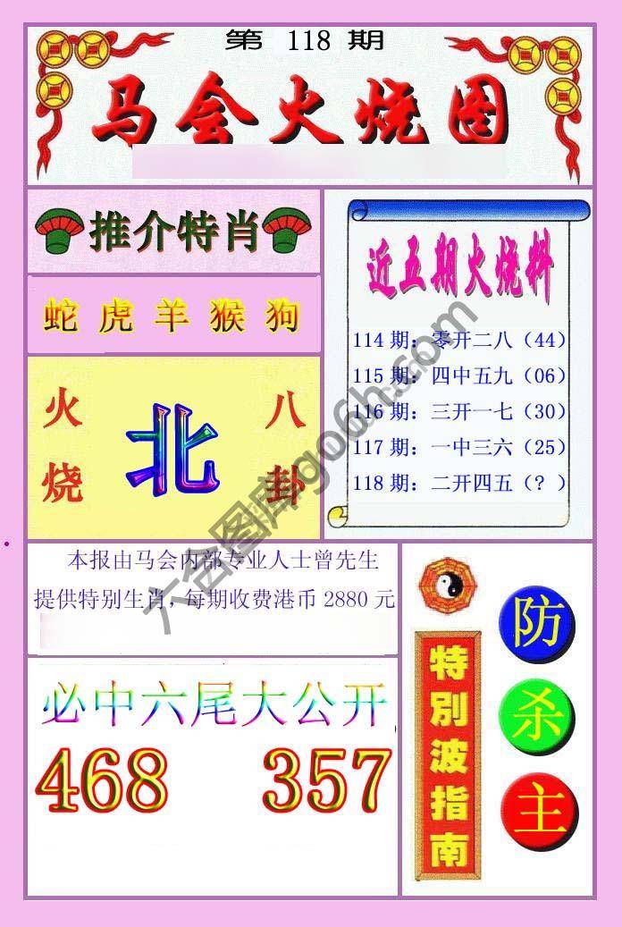 火烧图