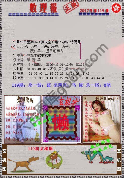 数理报