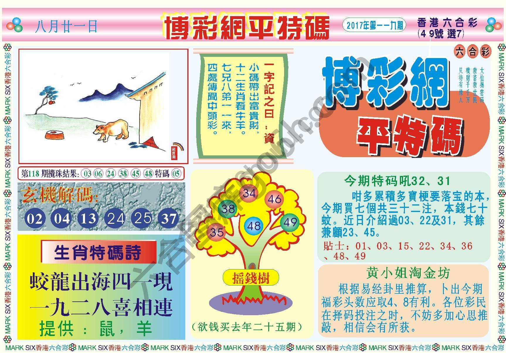 博彩网平特码