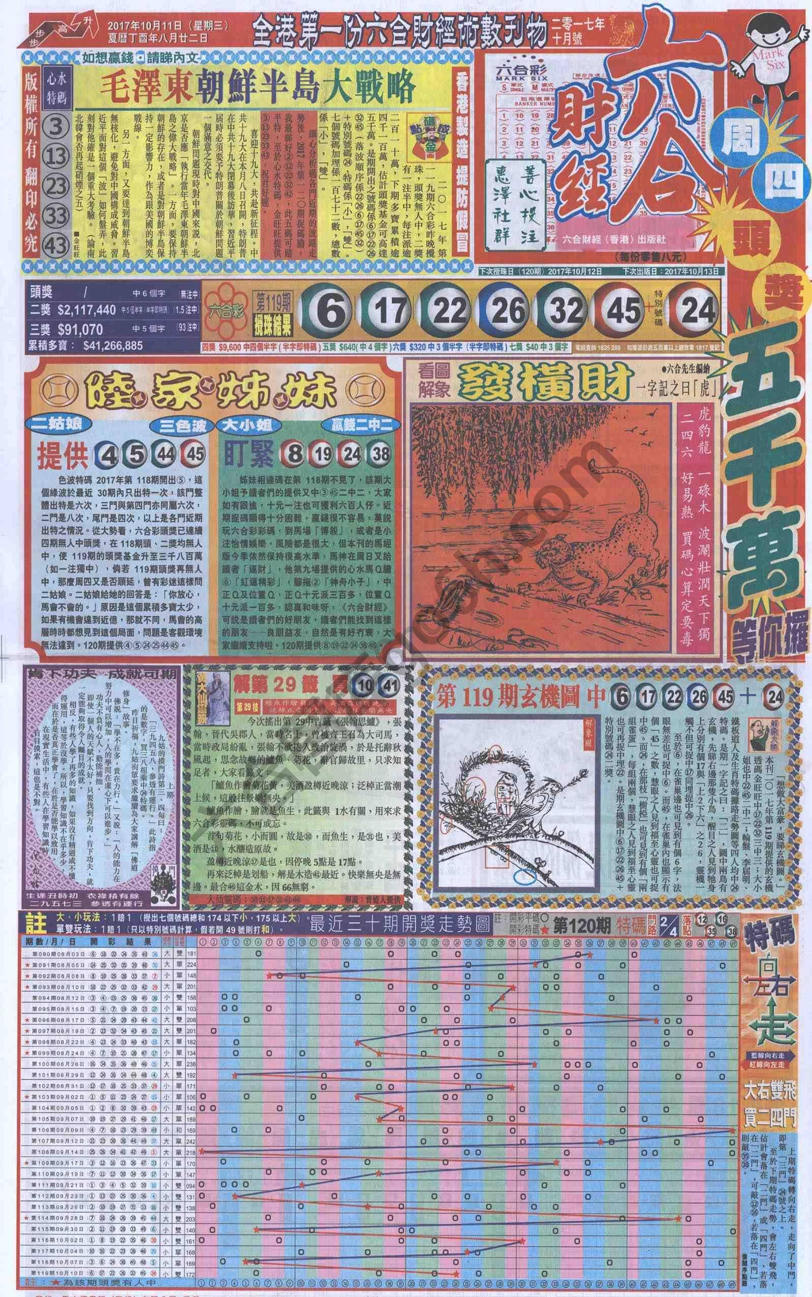 新六合财经