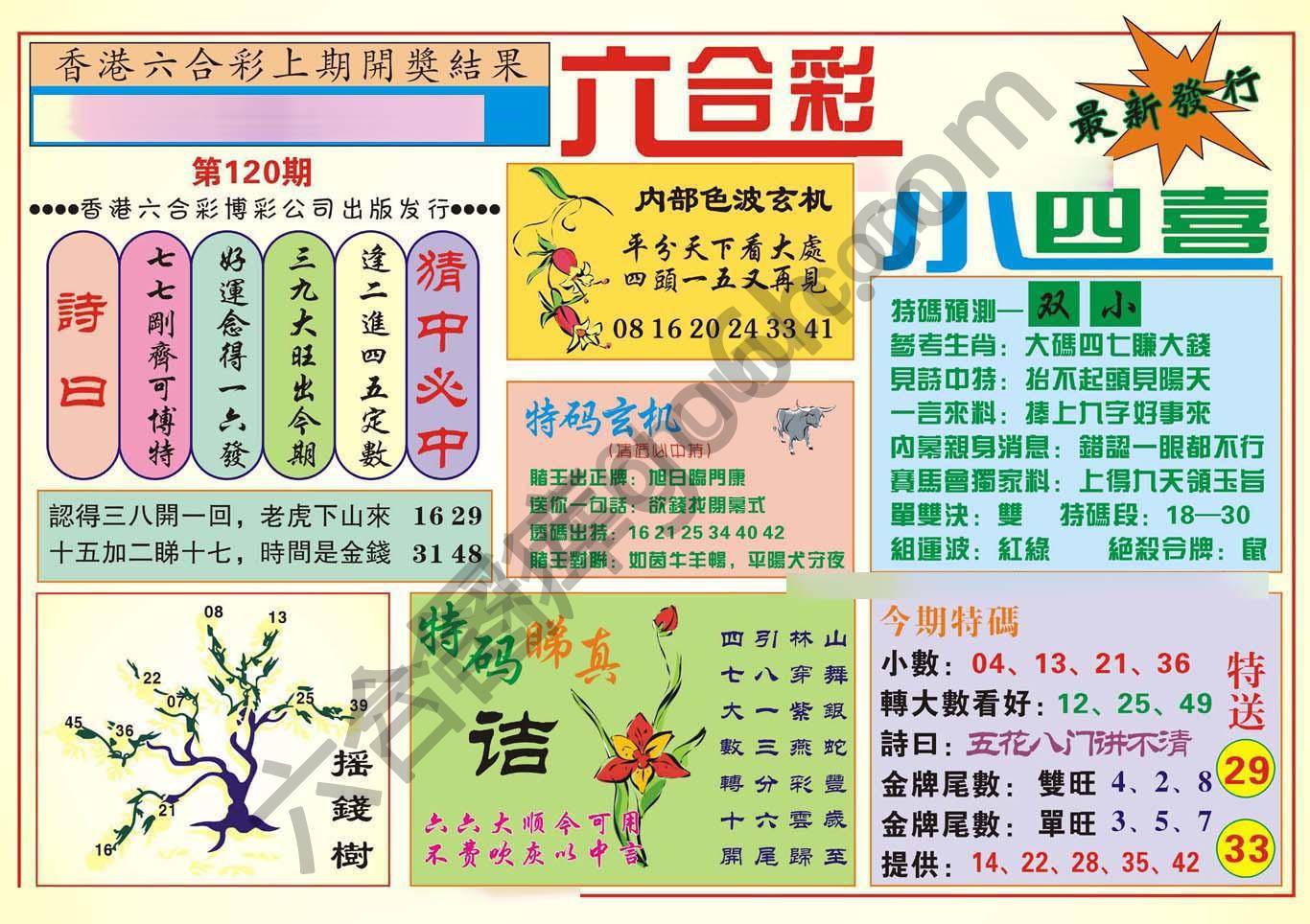 香港小四喜