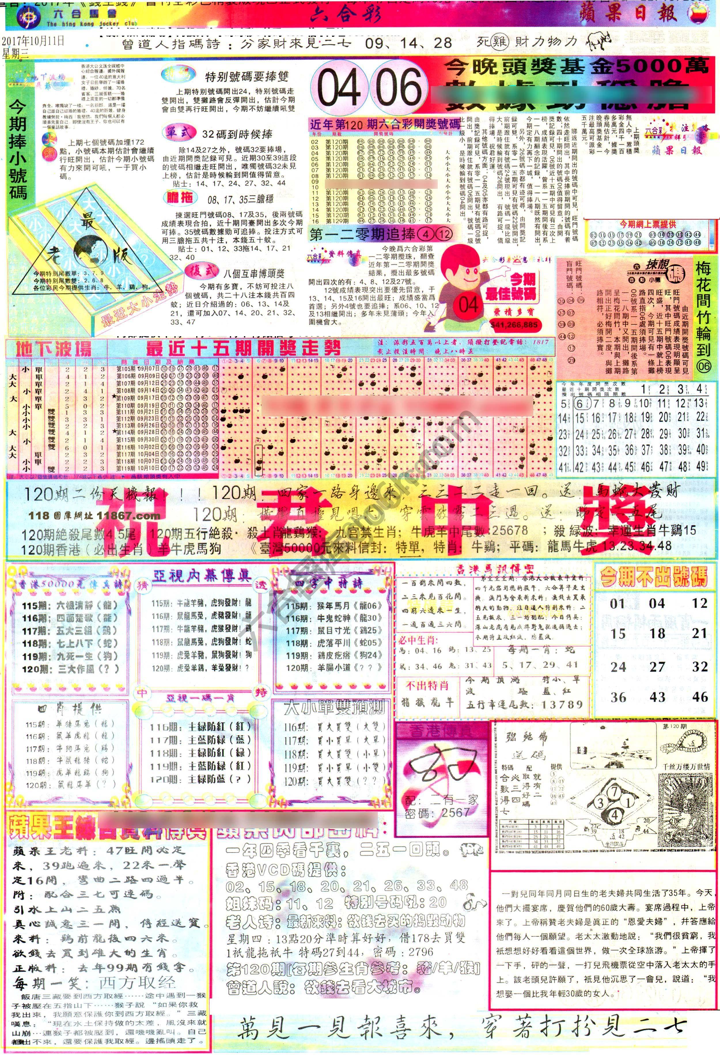 苹果日报