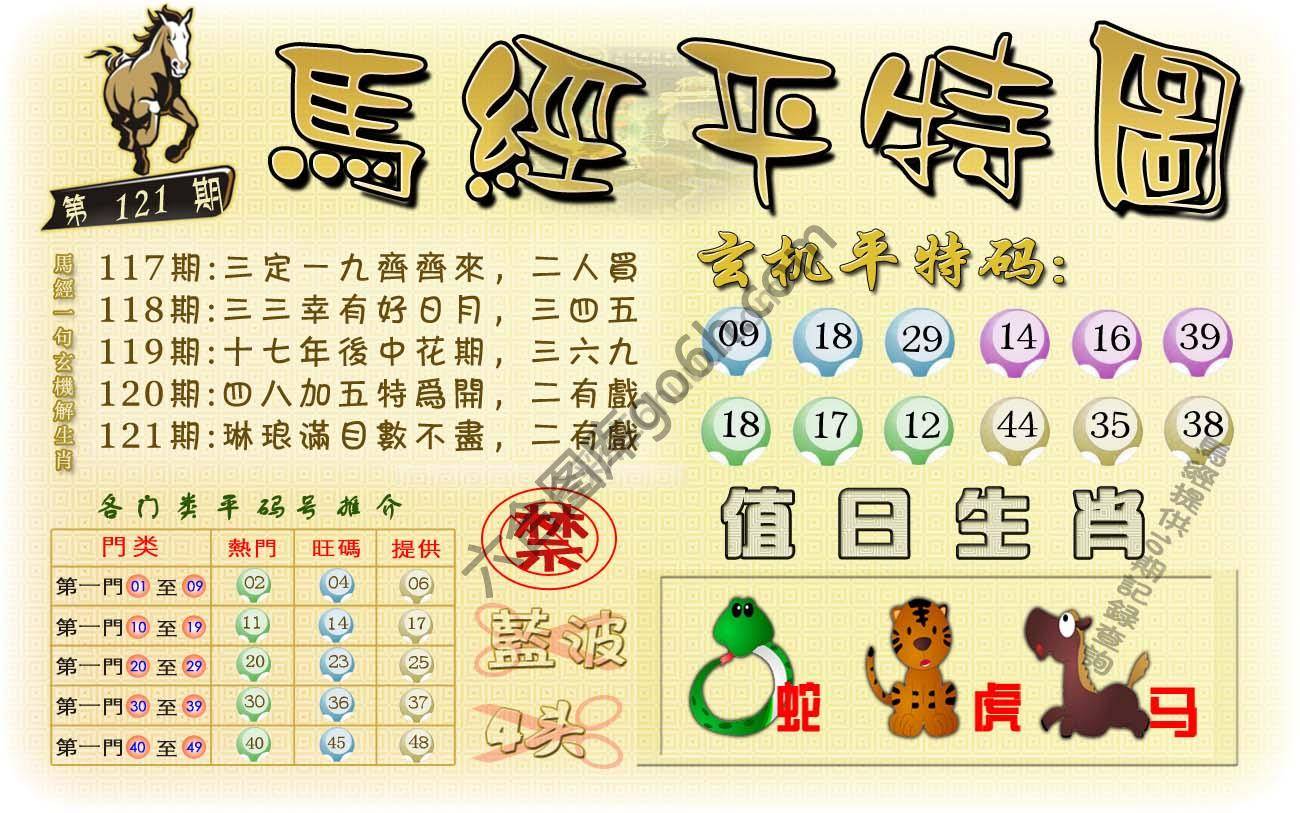 马经平特图