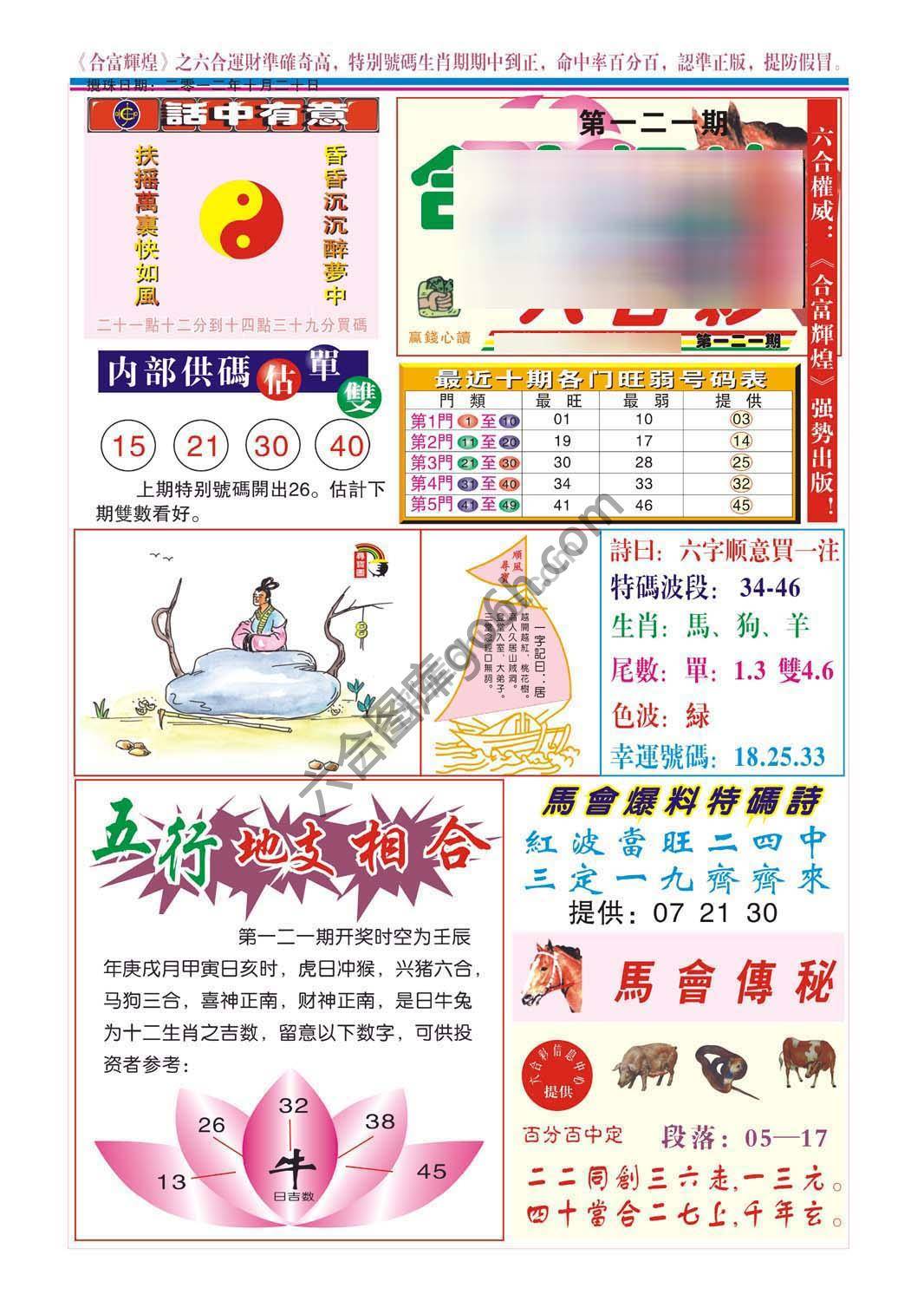 合富辉煌