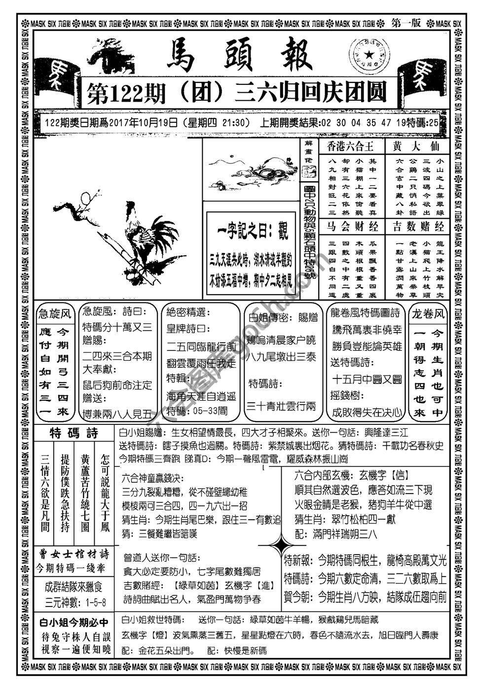 马头报
