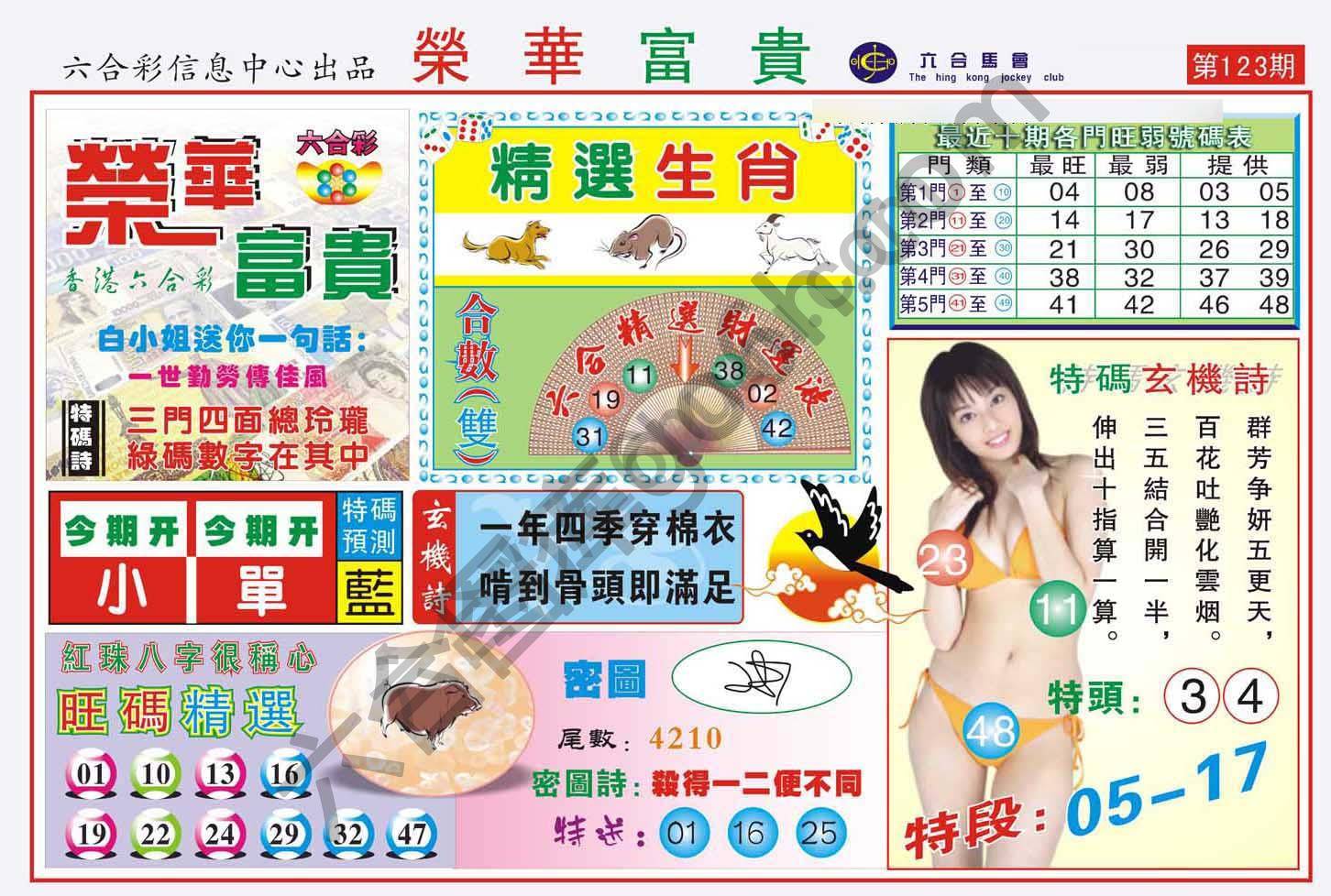 荣华富贵