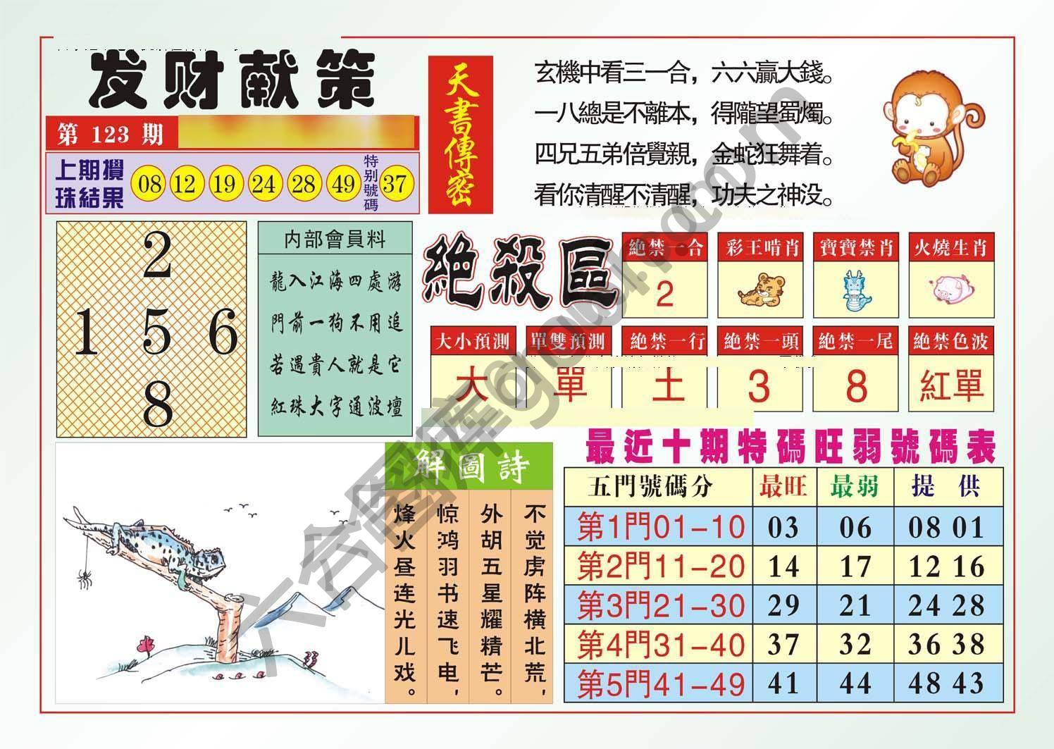 发财献策
