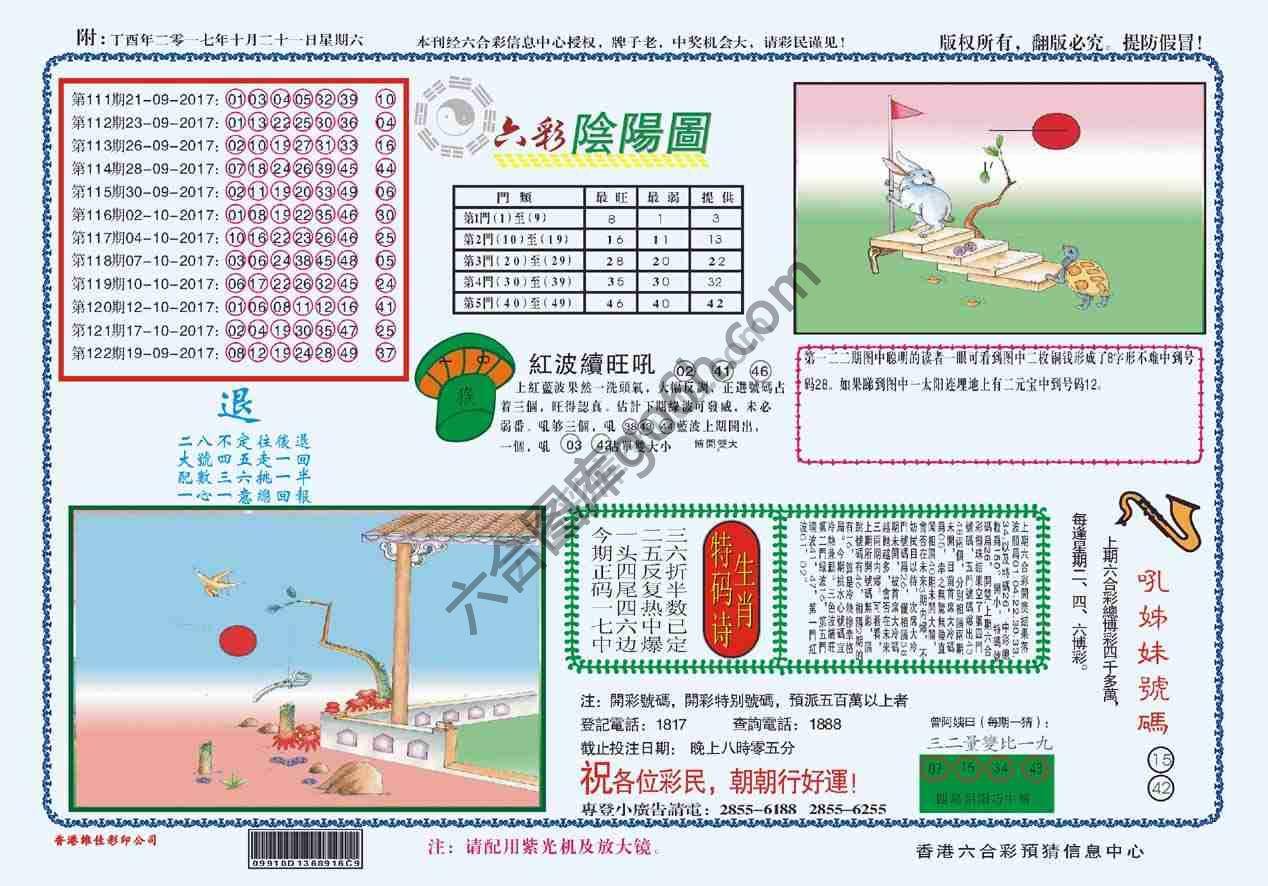 六彩阴阳图
