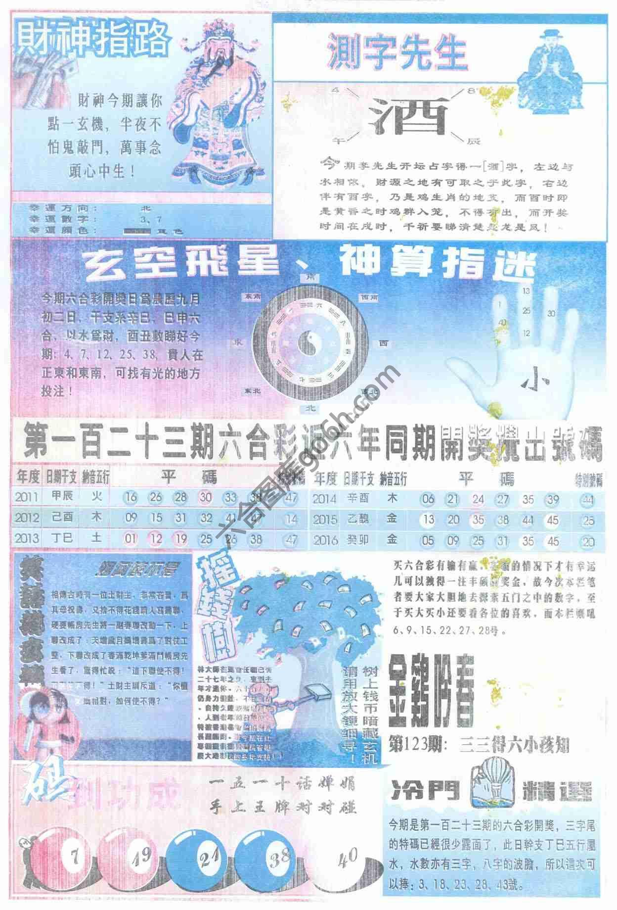 四柱预测