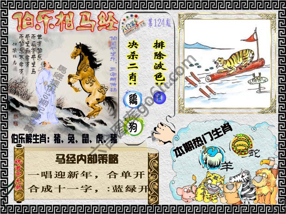 伯乐相马经