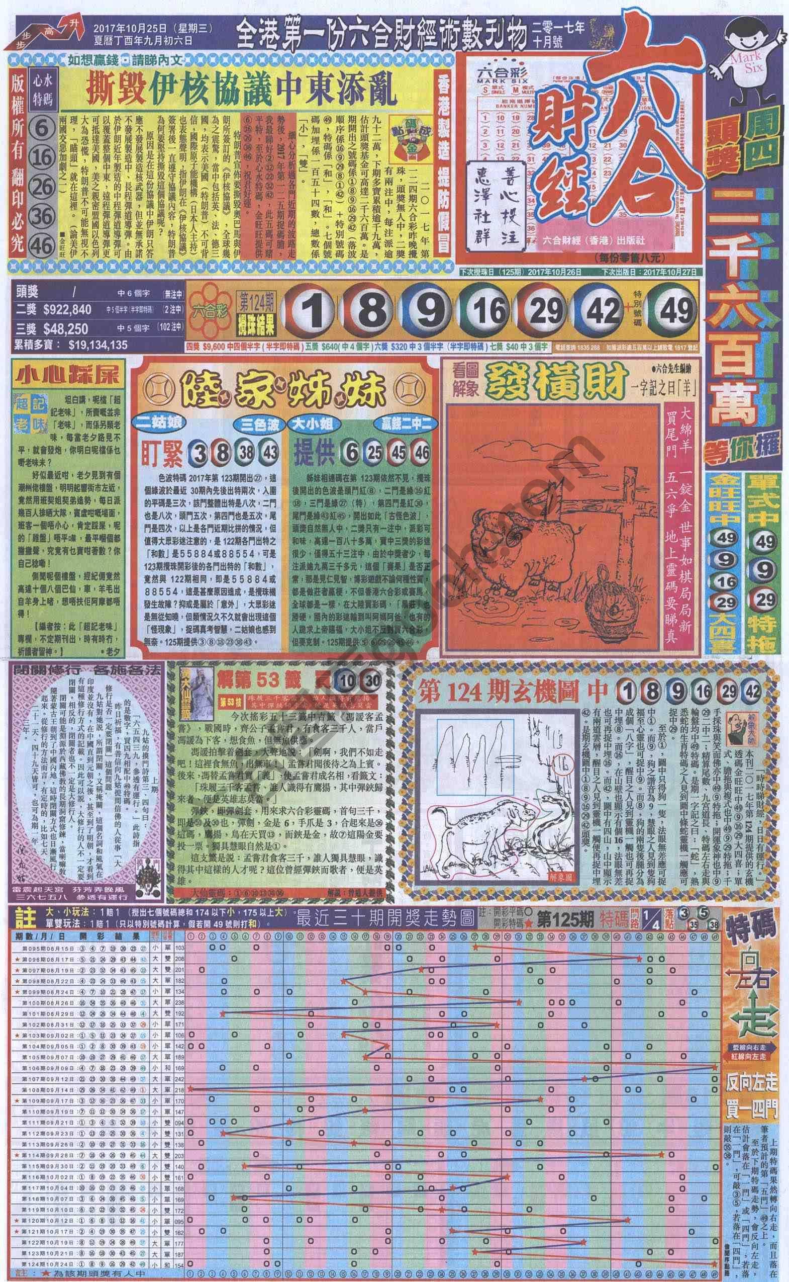 新六合财经