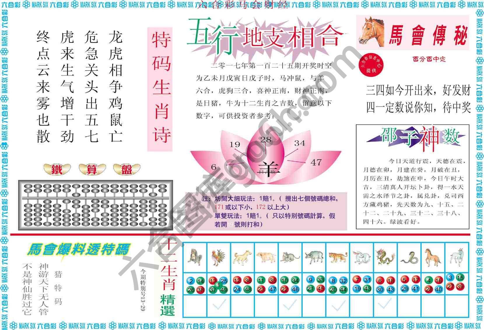 六合彩马会财经
