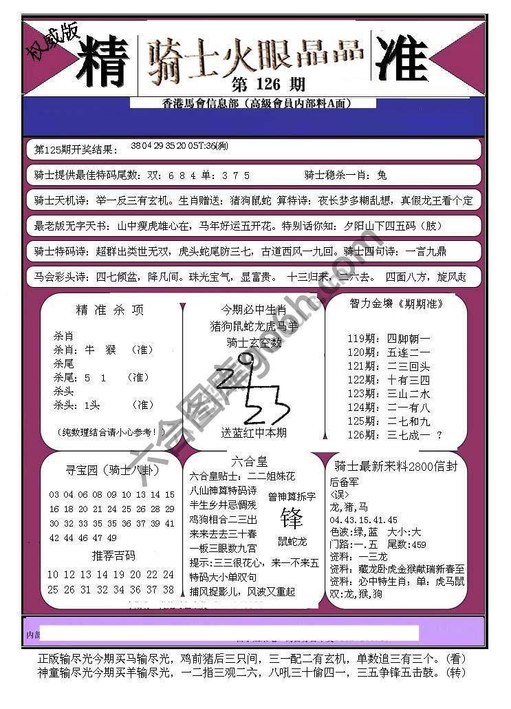 骑士火眼晶晶
