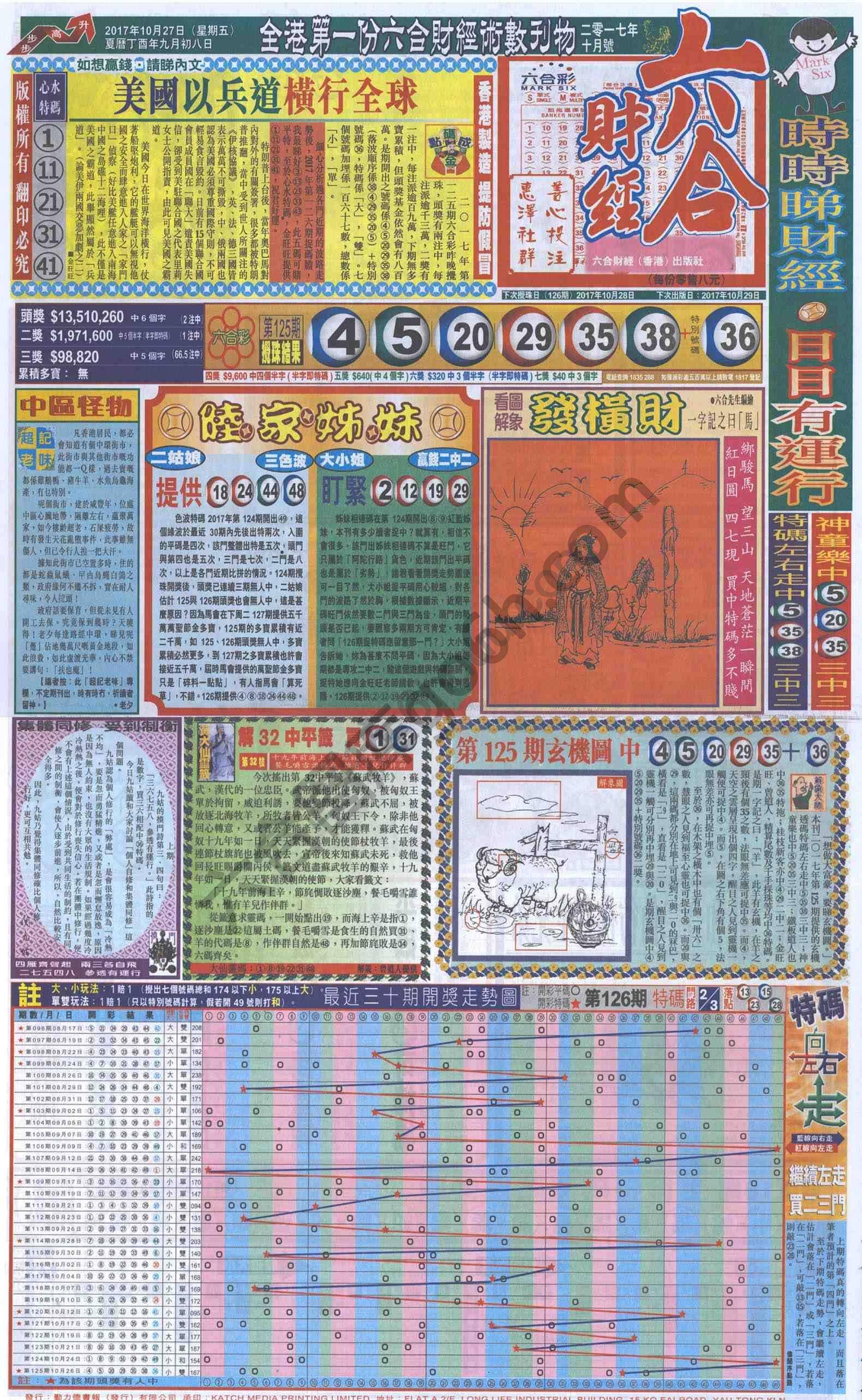 新六合财经