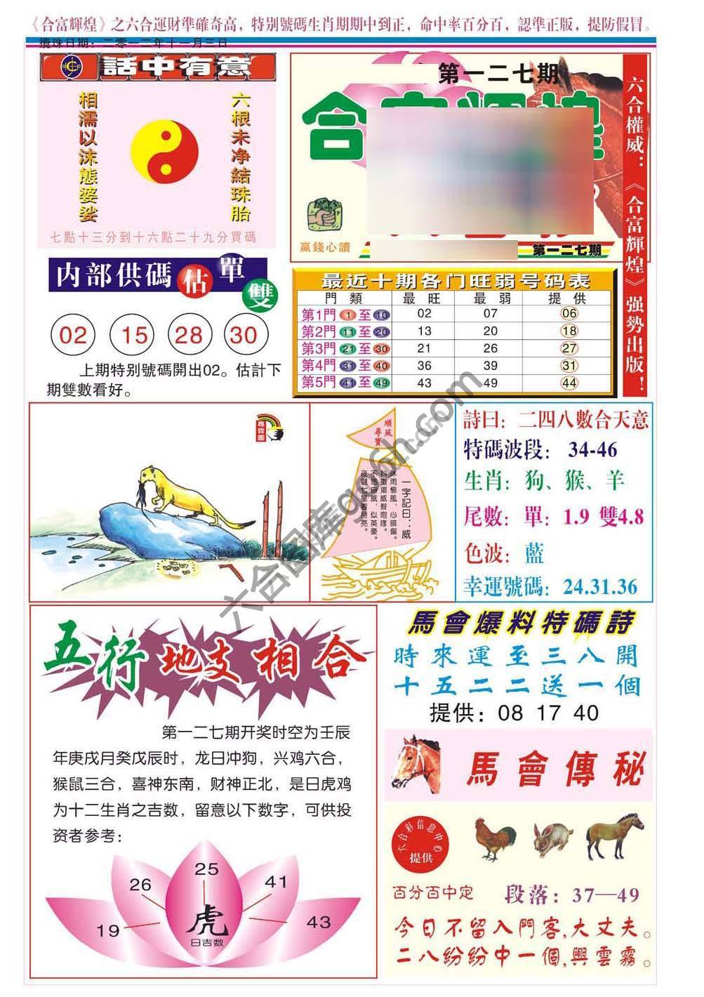 合富辉煌