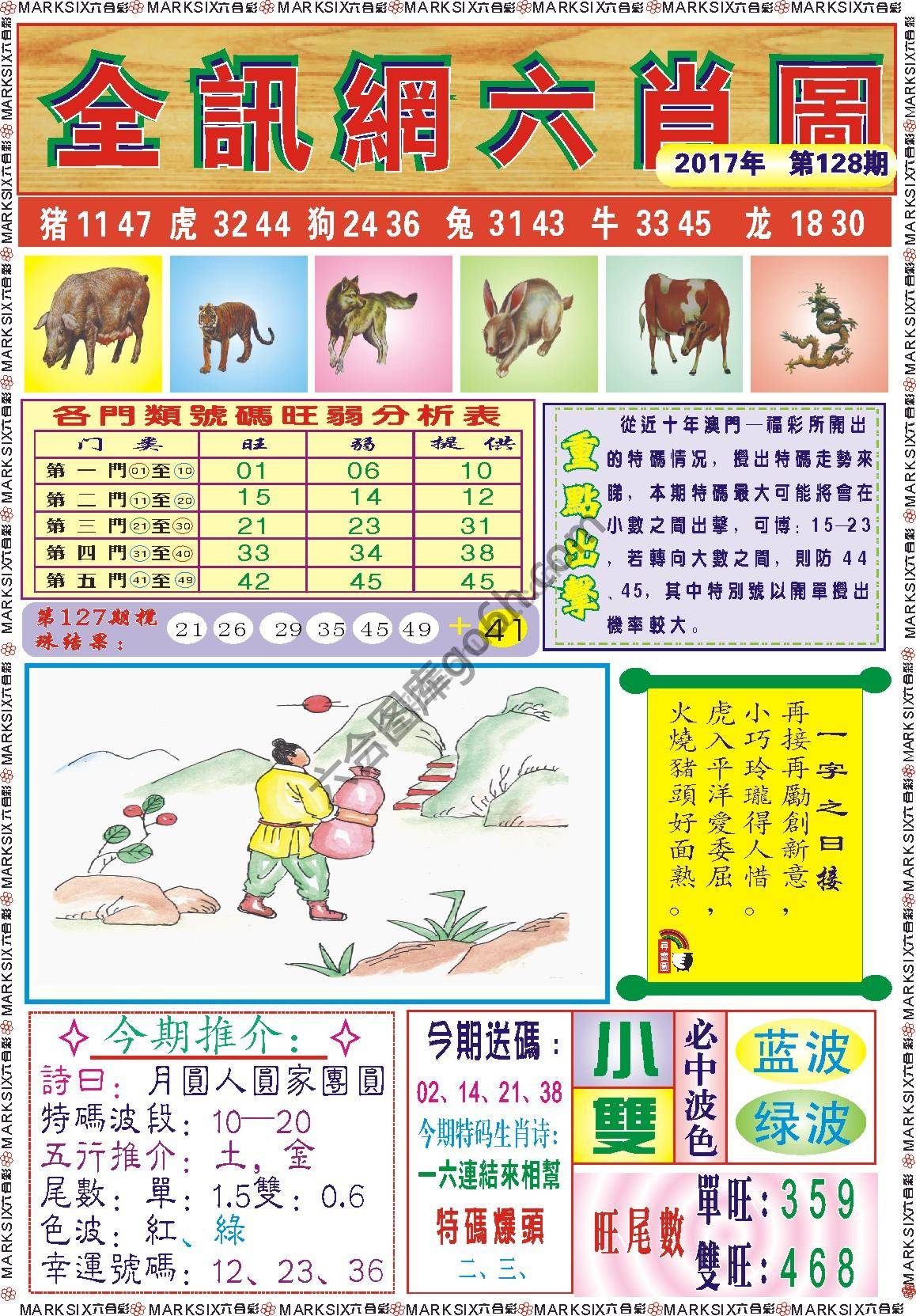全讯网六肖图