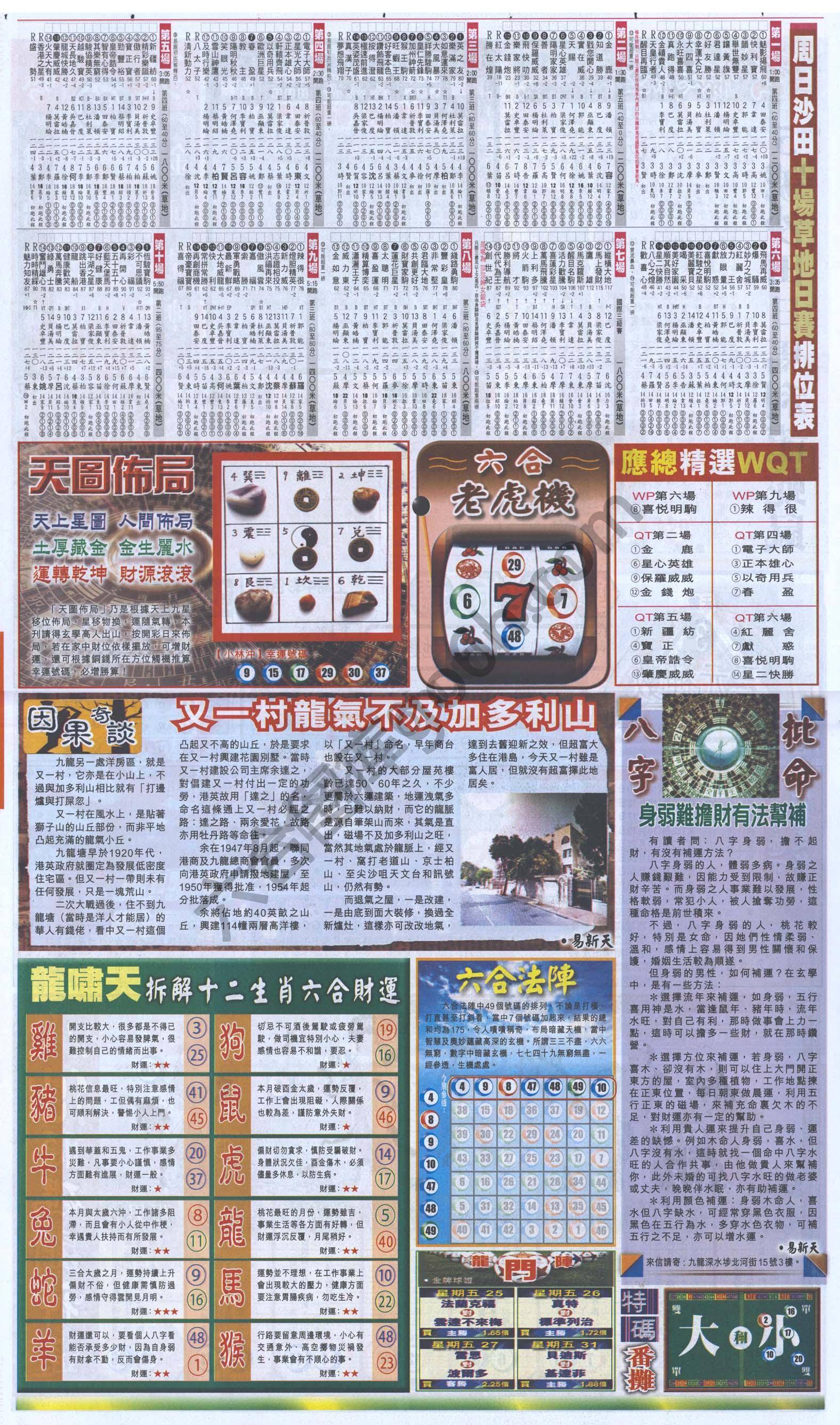 跑狗图