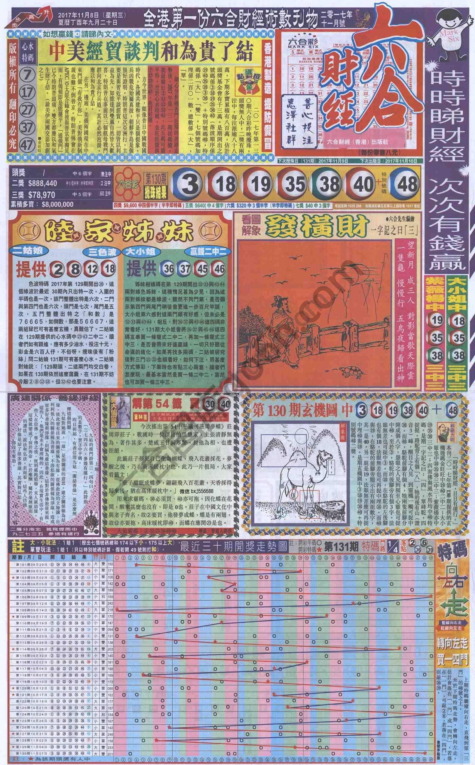 新六合财经