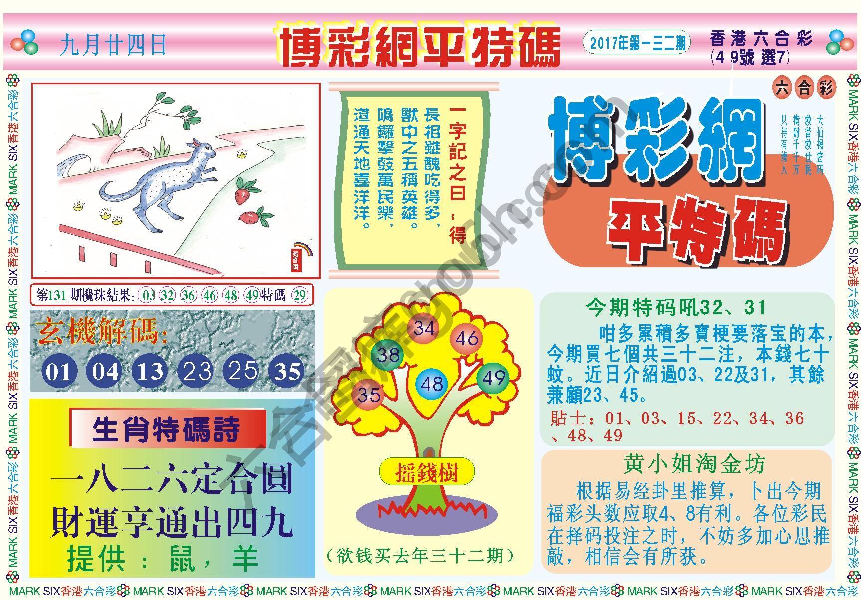 博彩网平特码
