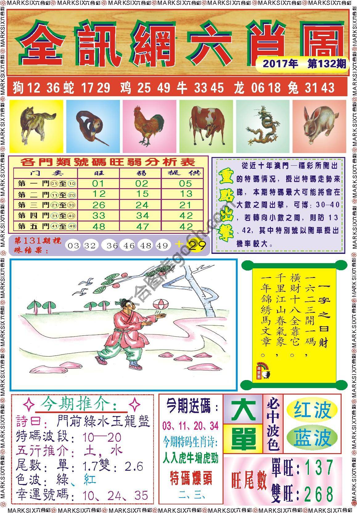 全讯网六肖图