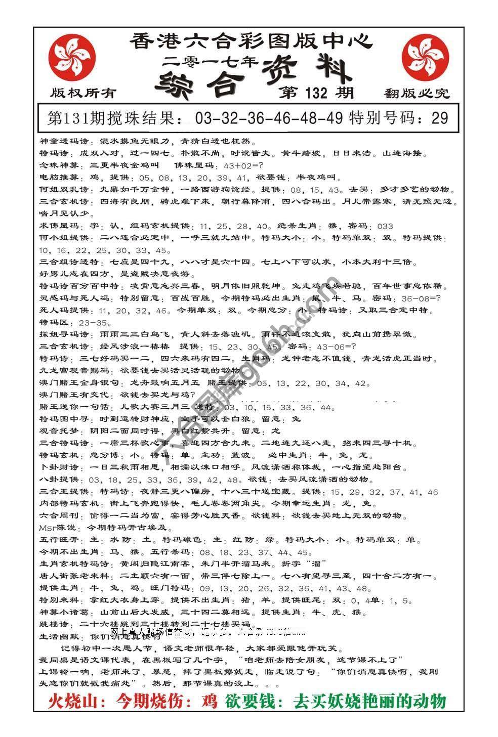内部综合资料