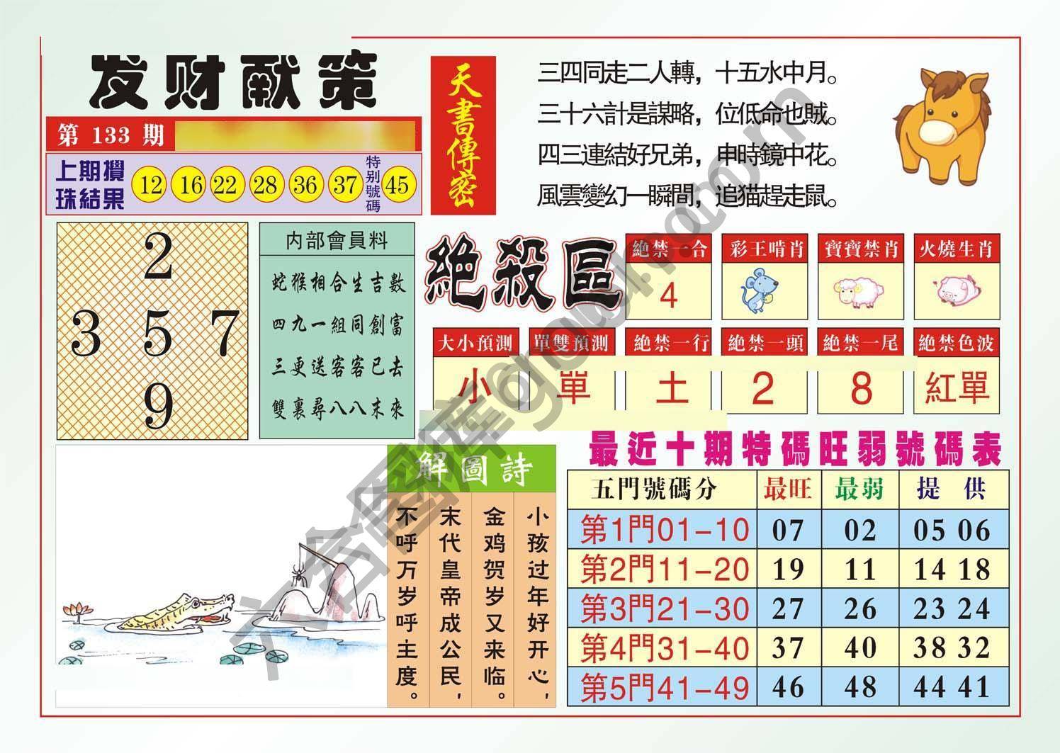 发财献策